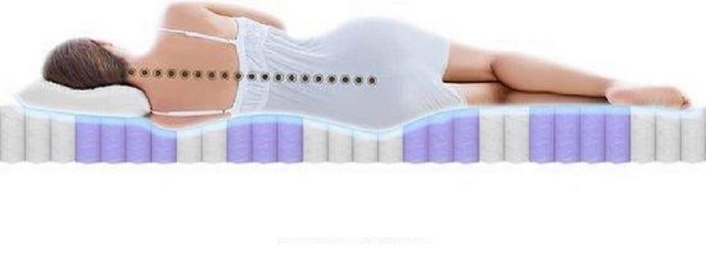 7GI Matrassen Kwaliteit Pocketveer 6 jaar garantie +Levering, Ophalen, Nieuw, Tweepersoons, 200 cm