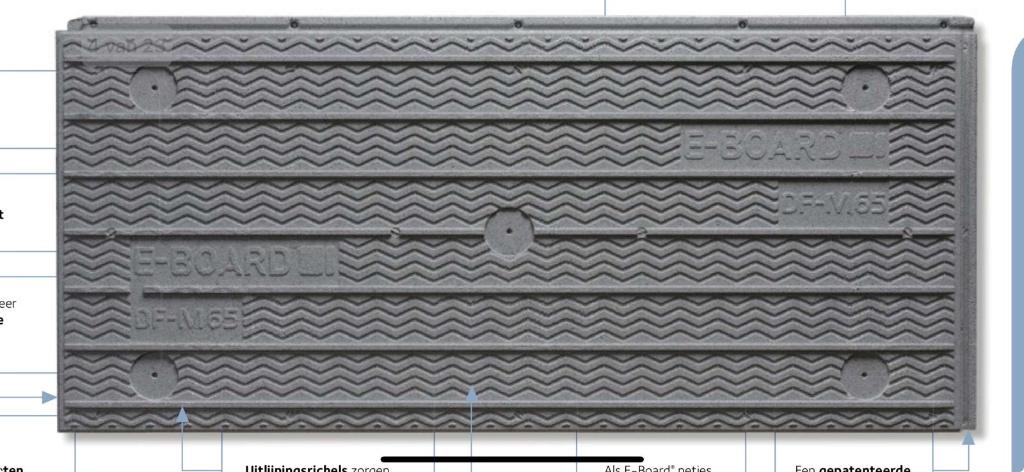 Isolatie, Ophalen, Overige materialen, Nieuw, 15 m² of meer