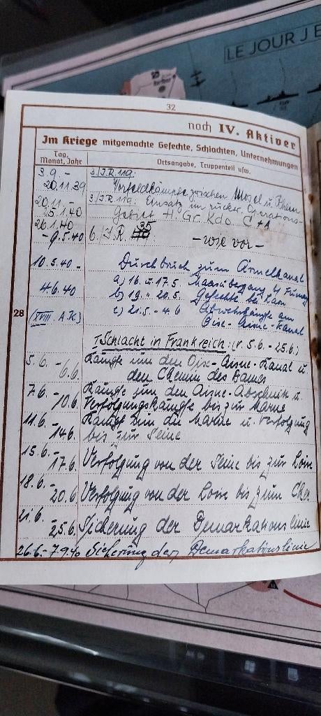 Wehrpass, Ophalen of Verzenden, Landmacht, Overige typen