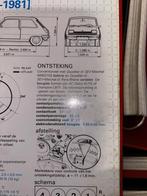 Auto werkplaats handboeken. Prijs is overeen te komen., Ophalen