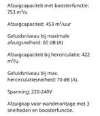 Dampkap nieuw in doos, Maison & Meubles, Cuisine | Ustensiles de cuisine, Enlèvement, Neuf