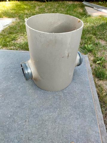 Controleput beschikbaar voor biedingen