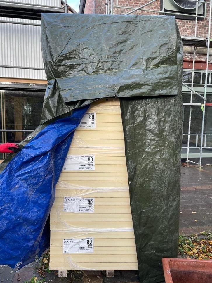 PUR isolatieplaten 80mm 8cm Recticel, Doe-het-zelf en Bouw, Isolatie en Afdichting, Nieuw, Vloerisolatie, Overige materialen, 4 tot 8 cm