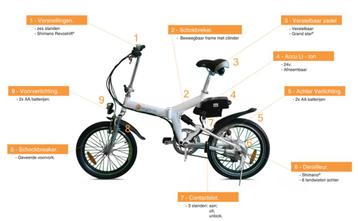 E-lectric electrische vouwfiets beschikbaar voor biedingen