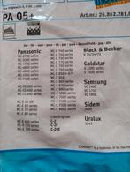 Stofzuigerzakken Panasonic, Samsung, ea, Elektronische apparatuur, Stofzuigers, Ophalen, Zo goed als nieuw