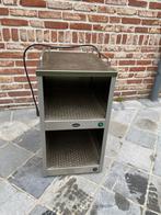 tassenverwarmer, Ophalen, Gebruikt