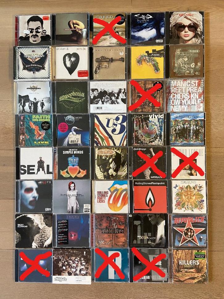 Diverse Cd's uit privécollectie, Cd's en Dvd's, Cd's | Overige Cd's, Gebruikt, Ophalen of Verzenden