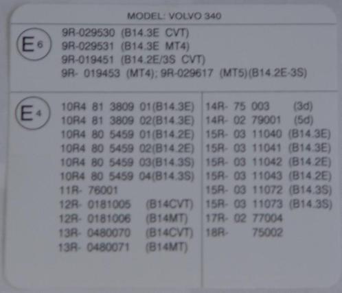 Motorkapsticker Volvo 340 modeljaar 1983, Auto-onderdelen, Overige Auto-onderdelen, Volvo, Nieuw, Ophalen of Verzenden
