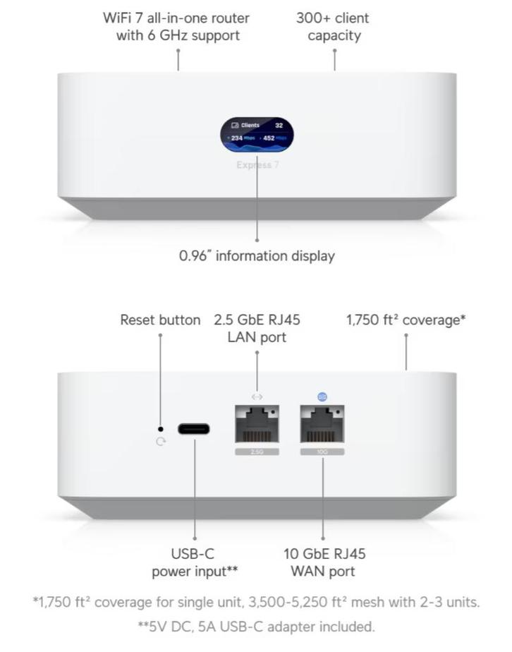 UniFi Express 7 (UX7) - WiFi 7 Gateway, Computers en Software, Netwerk switches, Nieuw, Ophalen