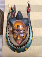 Afrikaans Zaouli masker, Ophalen
