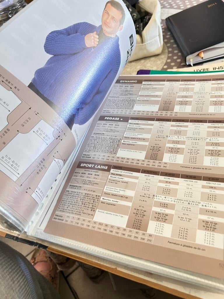 Anciennes fiches tricot phildar, Hobby & Loisirs créatifs, Enlèvement, Comme neuf, Tricot