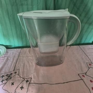 BRITA waterfilterkan beschikbaar voor biedingen
