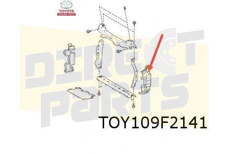 Toyota Aygo X (3/22-) luchtgeleider radiateur Links verticaa, Autos : Pièces & Accessoires, Climatisation & Chauffage, Toyota