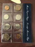 Monnaie royale de Belgique, set de pièces FDC 1981, Enlèvement ou Envoi, Belgique, Autres valeurs, Série
