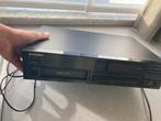 Compac discplayer, Ophalen, Gebruikt
