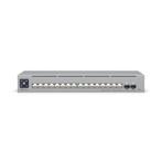 Ubiquiti UniFi Switch Pro Max 16, No PoE, Ophalen, Nieuw
