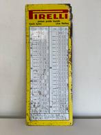 Pirelli banden oud reclamebord 1968, Verzamelen, Reclamebord, Gebruikt, Ophalen of Verzenden
