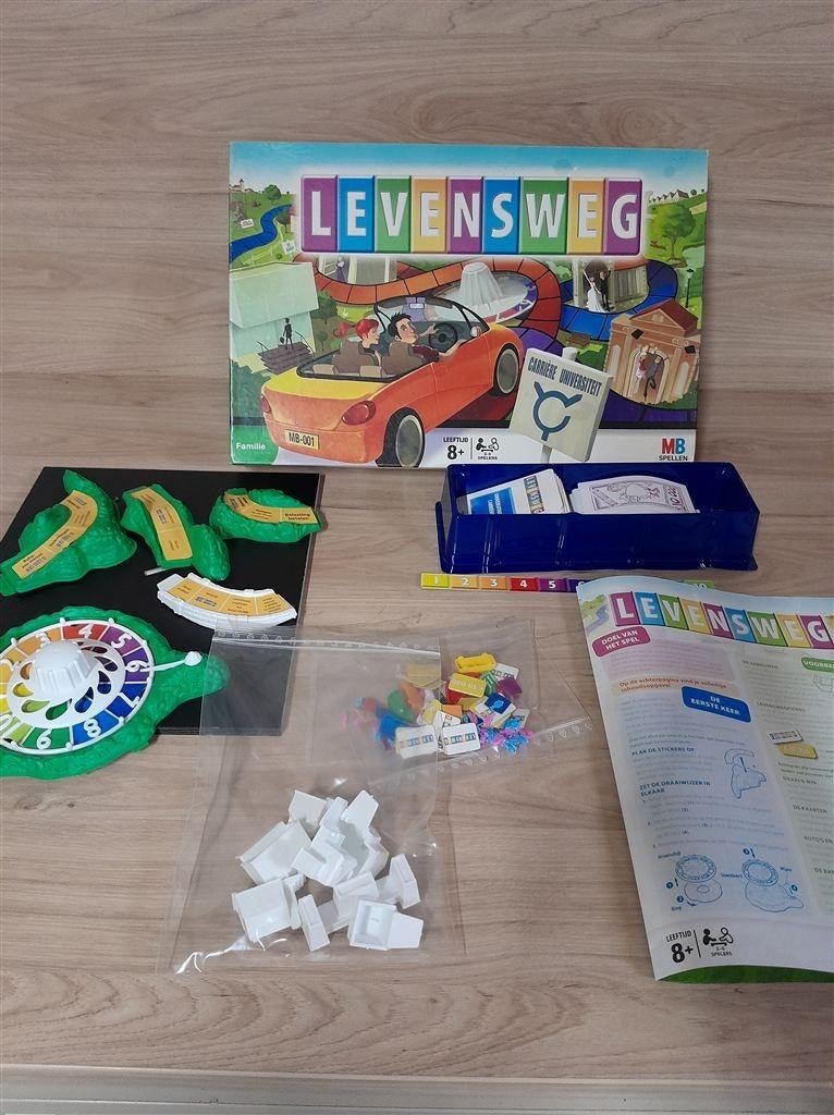 Levensweg Familie - s1326, Verzenden, Zo goed als nieuw