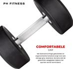 PH Fitness PU Dumbbells Set 10KG - 2 STUKS, Sport en Fitness, Fitnessmaterialen, Ophalen, Nieuw, Buik, Overige typen