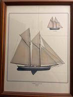 Ensemble de 3 gravures nautiques– America’s Cup(cadres bois), Enlèvement, Comme neuf