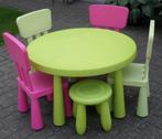 Kindertafel met stoeltjes " Ikea" Mammut., Ophalen, Zo goed als nieuw, Tafel(s) en Stoel(en)