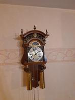 Horloge à pendule à remonter, Ophalen