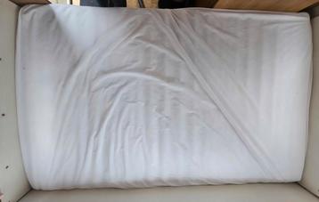 Nieuw Matras + matrasbeschermer beschikbaar voor biedingen