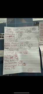 Hard rock cafe pins, Verzamelen, Ophalen, Zo goed als nieuw