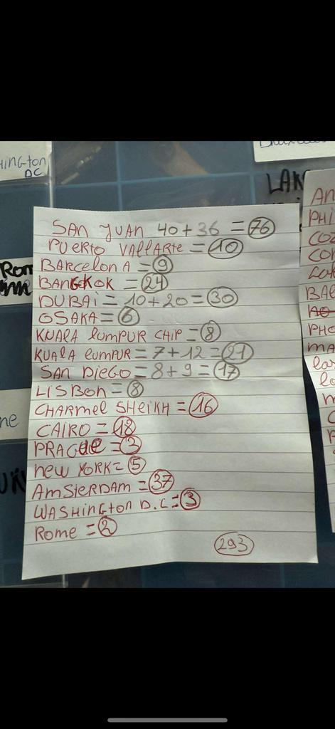 Hard rock cafe pins, Verzamelen, Speldjes, Pins en Buttons, Zo goed als nieuw, Ophalen