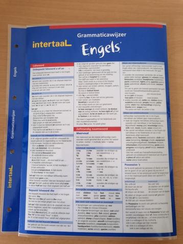Grammaticawijzer Engels beschikbaar voor biedingen
