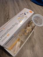 Borstpomp, Enlèvement