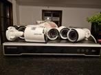 Hikvision beveiligings cameras, Ophalen, Gebruikt