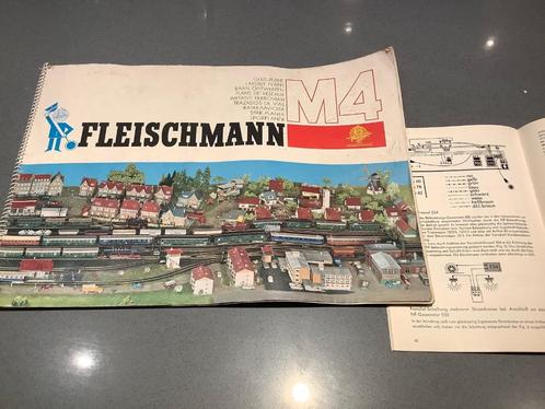 Fleischmann M4 baan ontwerpen, Hobby en Vrije tijd, Modeltreinen | H0, Fleischmann, Ophalen of Verzenden