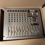 mixer, Ophalen, Gebruikt