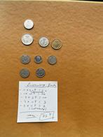 Luxemburg: munten ( franken ), Monnaie, Enlèvement