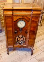 Radio tourne-disque, Ophalen