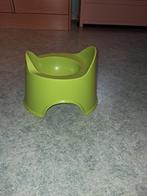 Plaspot, Enlèvement, Utilisé, Autres types, Autres marques