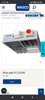 Ecofan W142 + thermostaat NIEUW, Ophalen of Verzenden, Zo goed als nieuw