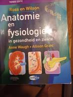 Boeken Verpleegkunde studies, Enlèvement