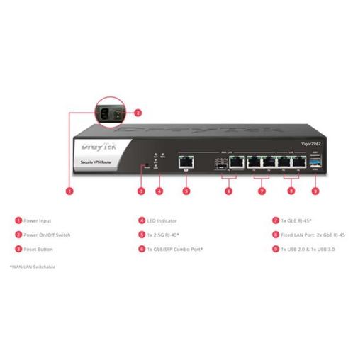 Draytek 2962 Router, Computers en Software, Routers en Modems, Gebruikt, Router, Ophalen of Verzenden