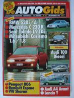 AutoGids 421, Envoi, Utilisé, Général