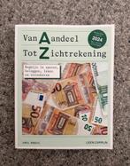 Van Aandeel tot Zichtrekening, Ophalen