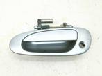 PORTIERGREEP BUITEN LINKS Honda Civic (EP / EU), Gebruikt, Links, Honda