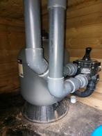 Zwembadfilter en pomp, Tuin en Terras, Zwembad-toebehoren, Ophalen