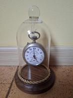 Oude zakhorloge Rosskopf 1906-1930 met stolp, Enlèvement ou Envoi, Montre de poche, Autres marques, 1900 à 1930