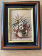 Klassiek schilderij, Ophalen