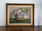 Grande peinture sur toile, Ophalen
