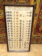 Kentekens van de graden - ex brigade of kazerne rijkswacht, Ophalen, Rijkswacht