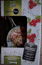 GreenPan 20 + 26cm pannenset, Huis en Inrichting, Keuken | Potten en Pannen, Ophalen of Verzenden, Pannenset