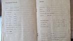 Baroche (certificaat) met passend enkelspan tuig, Gebruikt, Overige typen, Paard of Pony